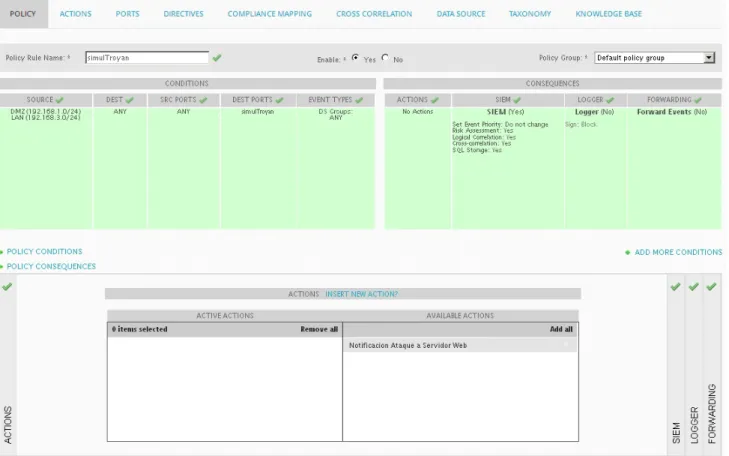 Fig. 7.25: Configuraci´ on acci´ on consecuencia al aplicar la pol´ıtica.