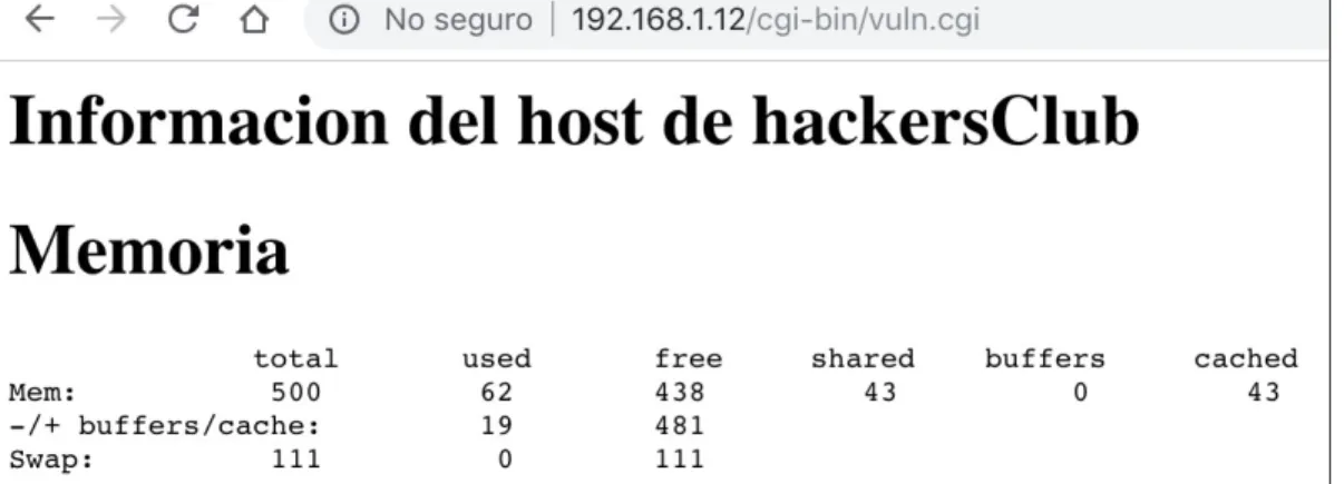 Figura 9. Contenido de la página hca.html 