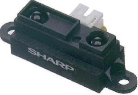 Figura 2. 15: Sensor de Infrarrojos GP2Y0A21YK0F 