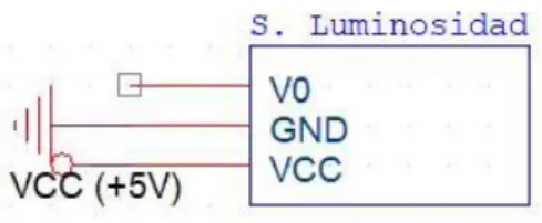 Figura 2. 21: Esquema sensor de luminosidad 