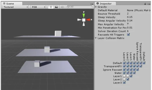 Fig. 10. Layer Collision Matrix, o matriz de colisión de capas. En ella se ve como se ha asignado que la capa “La- “La-yer1” solo colisionará con objetos de la misma capa