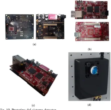 Fig. 12. Ampliación de la figura 11 