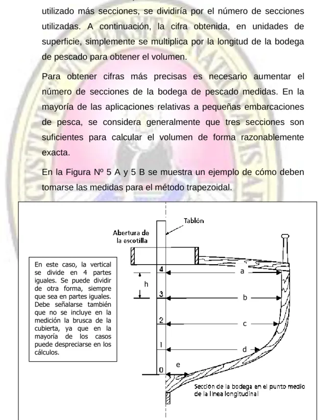 FIGURA  5 A En  este  caso,  la  vertical 