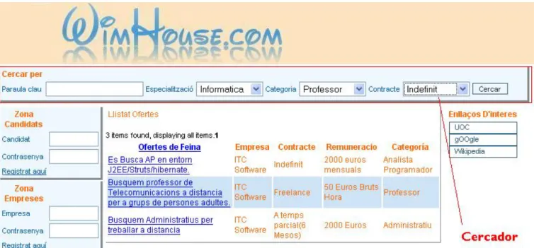 Figura 3.9. Diagrama de Format de Pantalla. 
