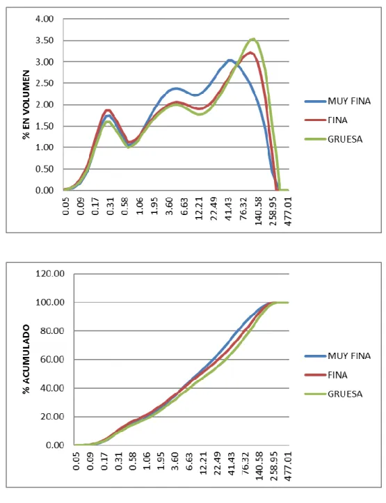 TABLA COMPARATIVA RESUMEN 