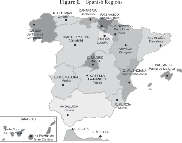 Figure 1.    Spanish Regions