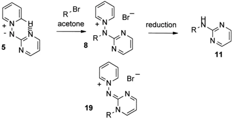 Table 3. Compounds 9, 20 and 12 obtained