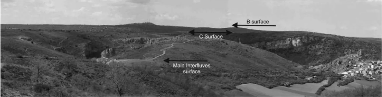 Fig. 6.- Field view of the three main erosive surfaces in the studied area, near Pelegrina village (right).