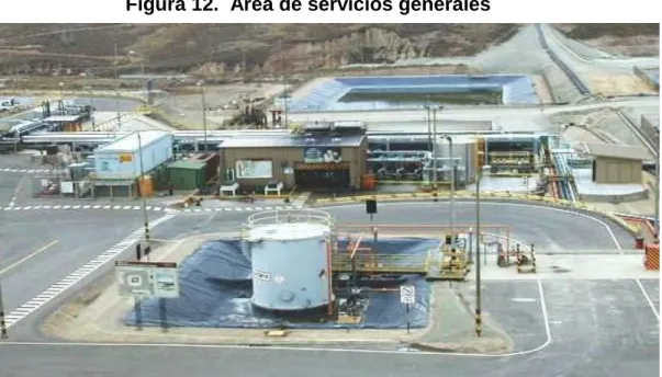 Figura 12.  Área de servicios generales 