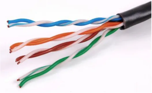 Figura nº 2 Cable UTP 