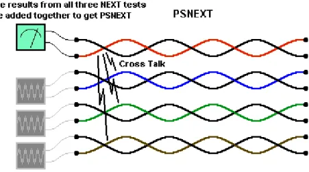 Figura nº 14 PSNEXT. 