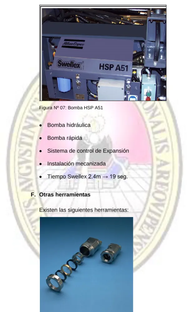 Figura Nº 07: Bomba HSP A51 