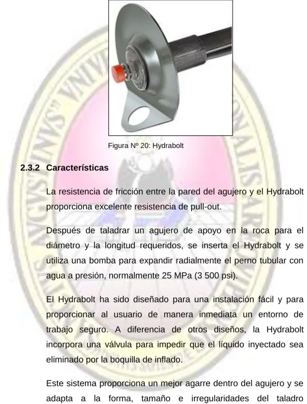 Figura Nº 20: Hydrabolt 