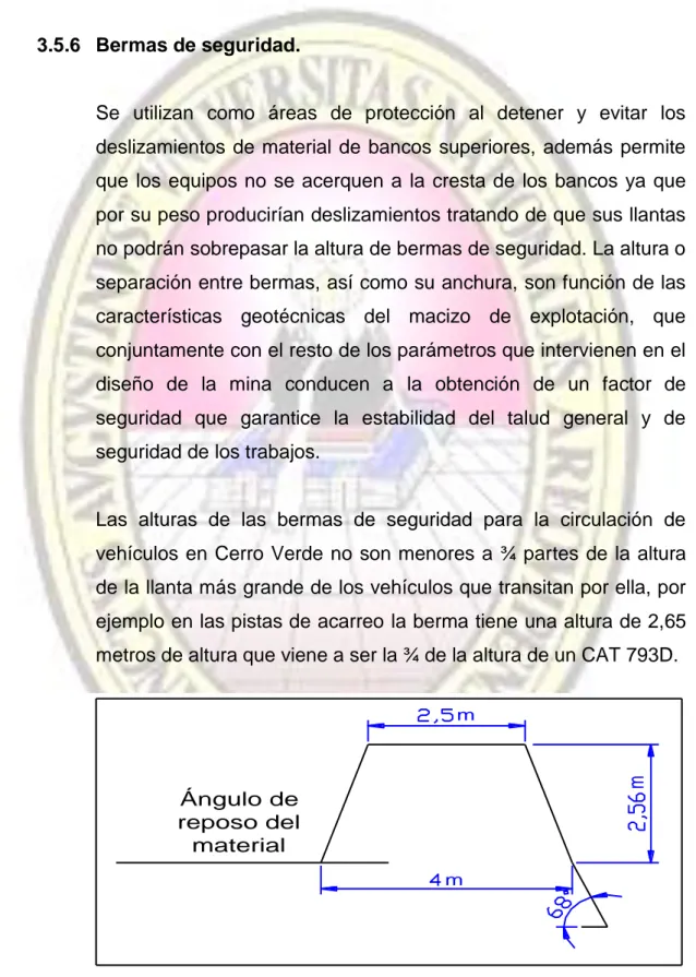 Figura 03: Berma de seguridad. 