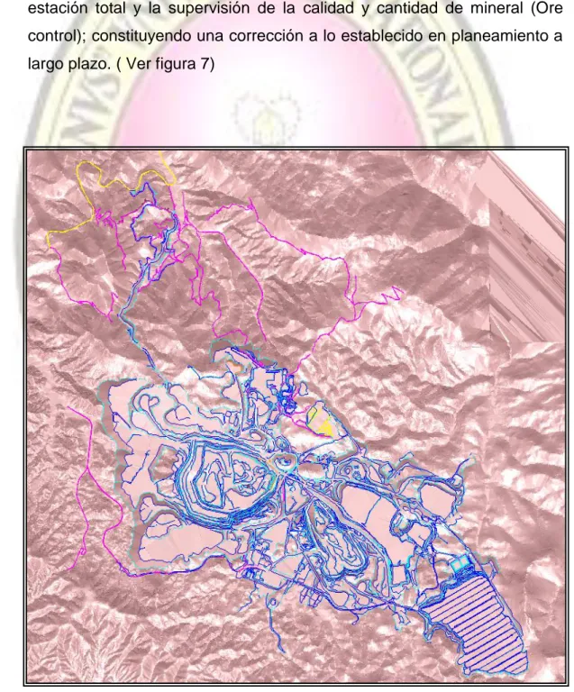 Figura 07: Topografía actualizada. 