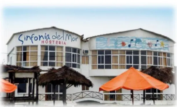 Figure 7  Hostería Sinfonía del mar  Fuente: tomado de google (2016) 