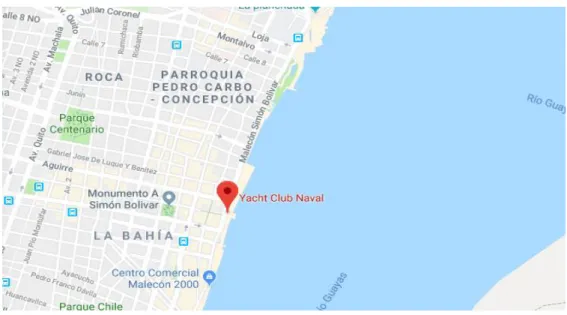 Figura 1: Ubicación del Problema 