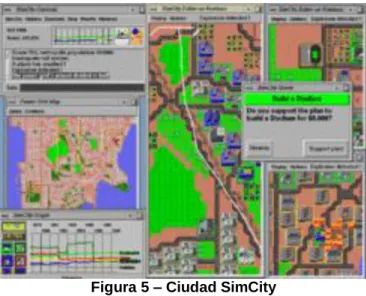 Figura 5 – Ciudad SimCity 