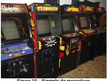 Figura 10 – Ejemplo de recreativas 