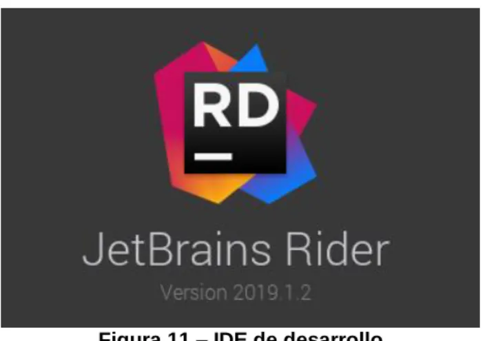 Figura 11 – IDE de desarrollo 