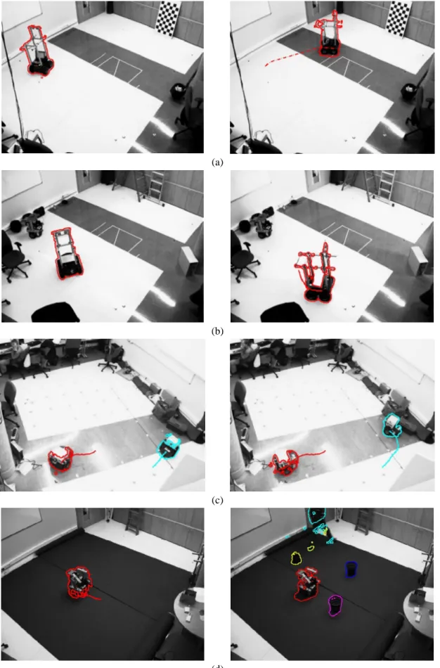 Figure 9. Boundaries of the segmentation obtained after the objective function minimization for two  images belonging to each test sequences