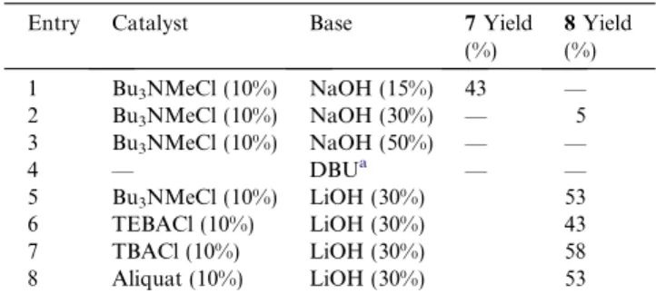 Table 1. Optimization of conditions for 8 from 3a and 6