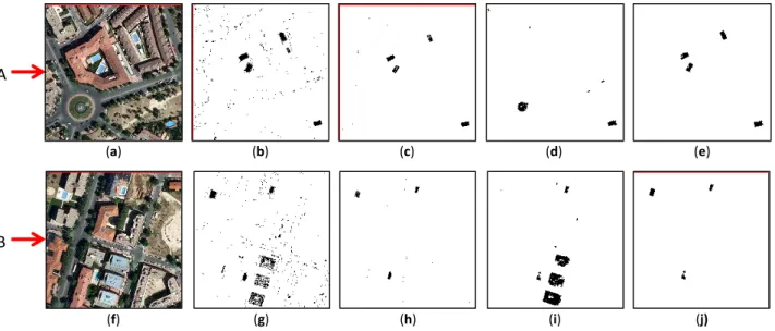 Figure 10. Results for two 200 × 200 details of the studied area are represented in   (a–e) and (f–j), respectively