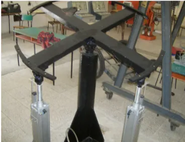 Figura 2.1: Imagen de la plataforma de conducción SIMPRO. 