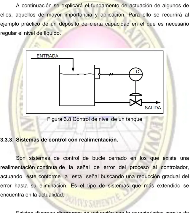 Figura 3.8 Control de nivel de un tanque 