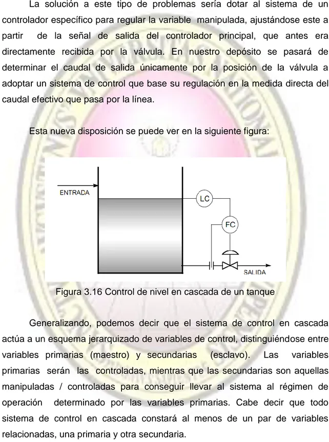 Figura 3.16 Control de nivel en cascada de un tanque 