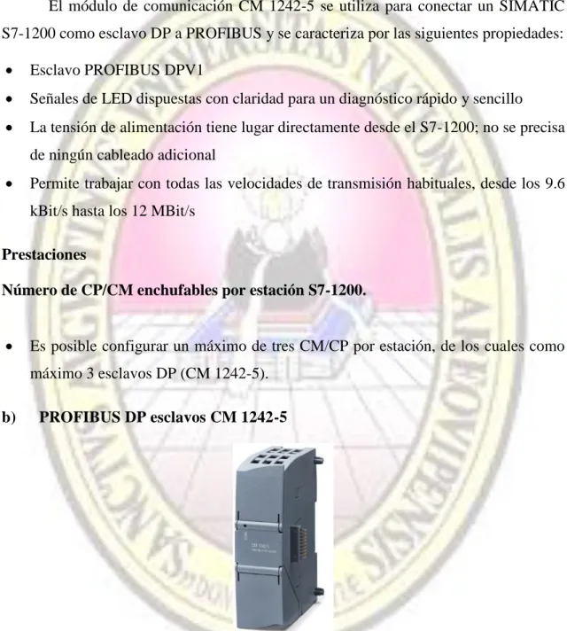 Figura 19 Módulo de comunicación PROFIBUS DP esclavos CM 1242-5. 