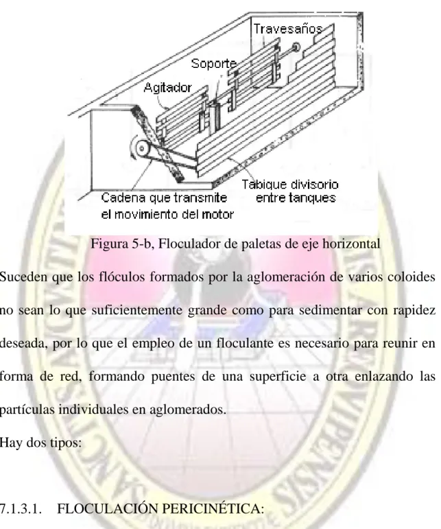 Figura 5-b, Floculador de paletas de eje horizontal 