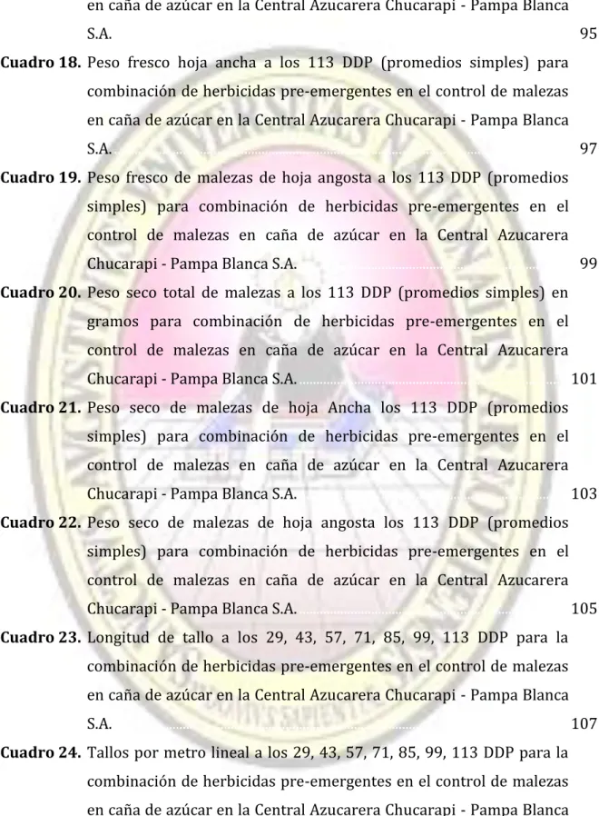 Cuadro 17.  Peso  fresco  total  a  los  113  DDP  (promedios  simples)  para  combinación de herbicidas pre-emergentes en el control de malezas  en caña de azúcar en la Central Azucarera Chucarapi - Pampa Blanca  S.A