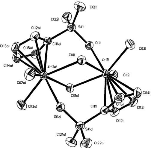 Fig.  1. ORTEP view of the molecular structure of [Zr{r/5-CsH4SiMe2(p-OH)} (y-C1)C1212 11 with the atom-numbering scheme
