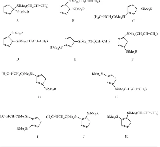 Figura I.1.: Posibles isómeros de [C 5 H 4 {SiMe 2 (CH 2 -CH=CH 2 )}(SiMe 2 R)] 