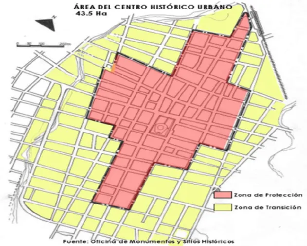 Figura 3.1 Centro histórico de la ciudad de Santa Clara 