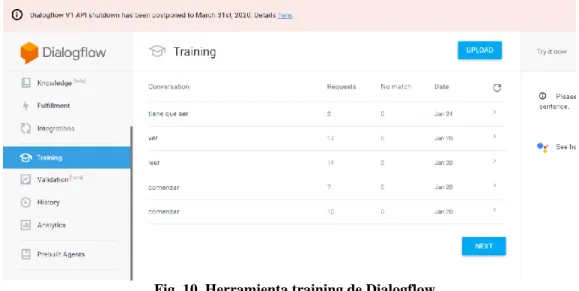 Fig. 10. Herramienta training de Dialogflow 