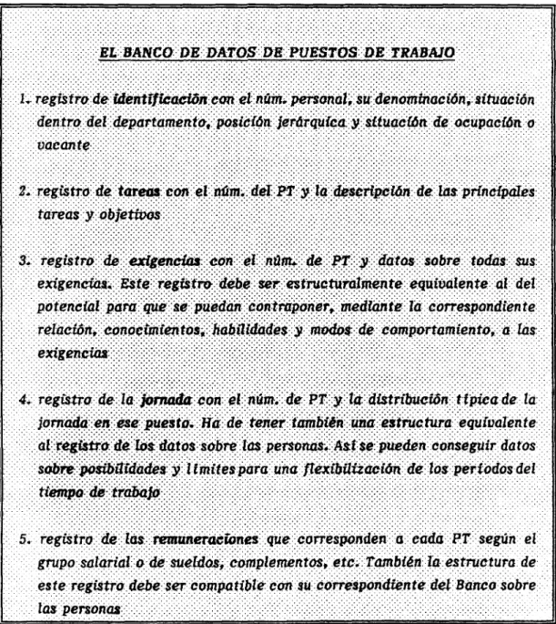 Cuadro IX