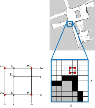 FIGURA 4.2  Representación del mapa (cuadrícula ocupada) 