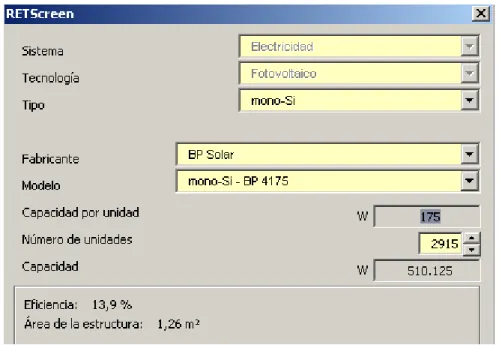 Figura 3.5. Datos del panel solar mono-Si –BP 4175 