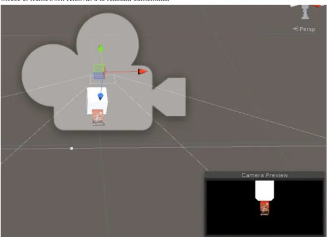 Fig 1. “Hello World” con Vuforia, asignando a una imágen detectable un cubo virtual.  