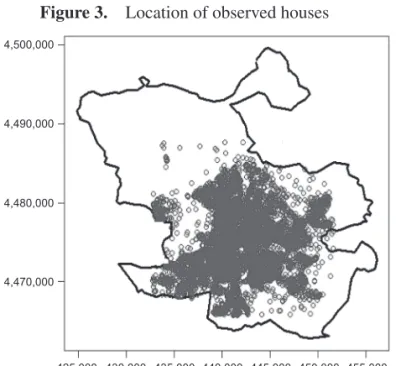 Figure 3.    Location of observed houses