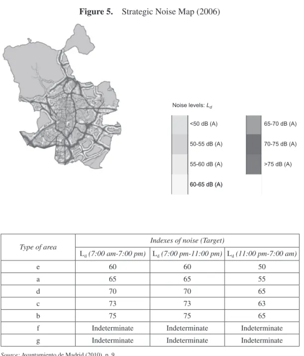 Figure 5.    Strategic Noise Map (2006)