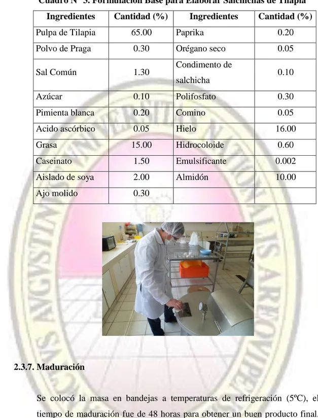 Cuadro N° 3. Formulación Base para Elaborar Salchichas de Tilapia  Ingredientes  Cantidad (%)  Ingredientes  Cantidad (%) 