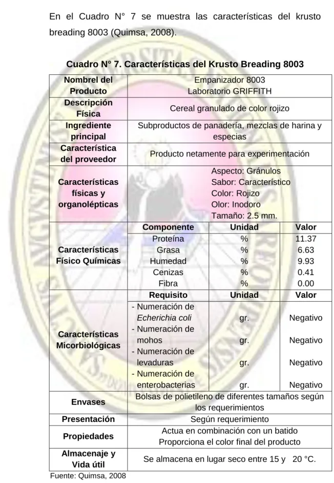 Cuadro N° 7. Características del Krusto Breading 8003  Nombrel del 