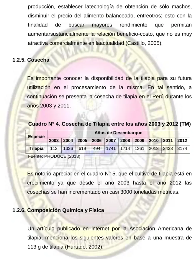 Cuadro N° 4. Cosecha de Tilapia entre los años 2003 y 2012 (TM) 