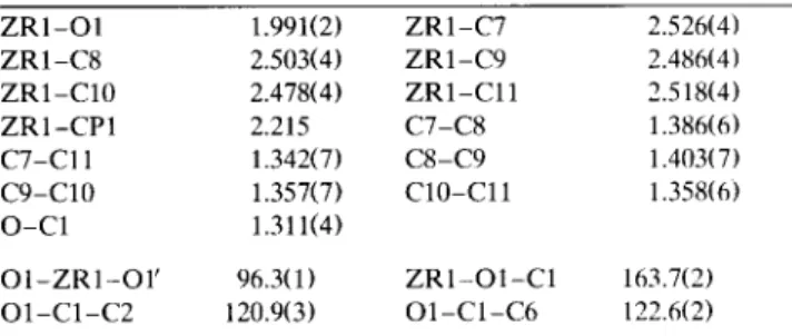 Table  of positional  parameters  and  their  tions  for compound  8 