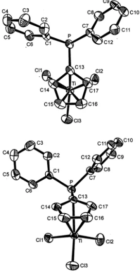 Fig. 2. ORTEP diagram of the molecular structure of Ti( h 5 - -C 5 H 4 PPh 2 )Cl 3 (4)