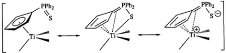 Fig. 3. Resonance structures proposed for a [Ti(C 5 H 4 P(S)Ph 2 )] moi- moi-ety.
