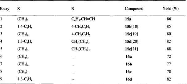 Table 3.  Synthesis of diketones  15  and  dialdehydes  16 from bis-amides 8 